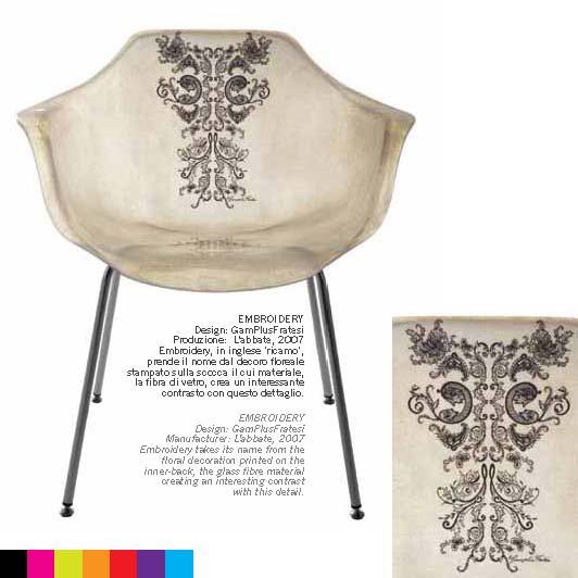UDESIGN_catalogo_rev_Pagina_072